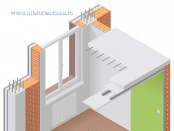 Termoizolarea individuala a apartamentului