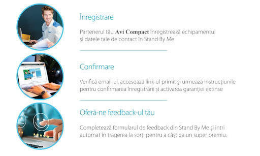 Explicarea sistemului de garantii oferite de AVI Compact DAIKIN