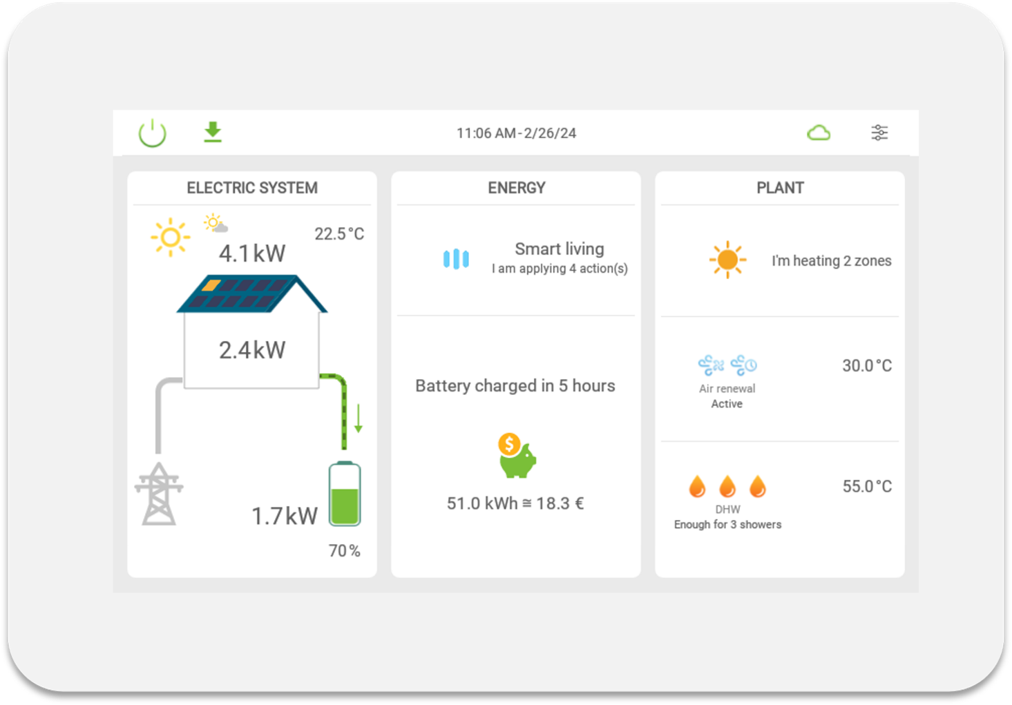 Interfață ilustrativă Clivet Smart Living. Funcțiile și valorile afișate depind de configurația instalată și nu reprezintă performanțe garantate pentru MINI.