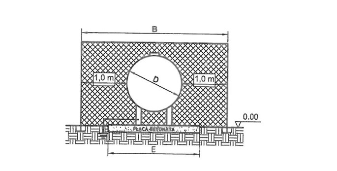 dimensiuni placa betonata rezervor butan