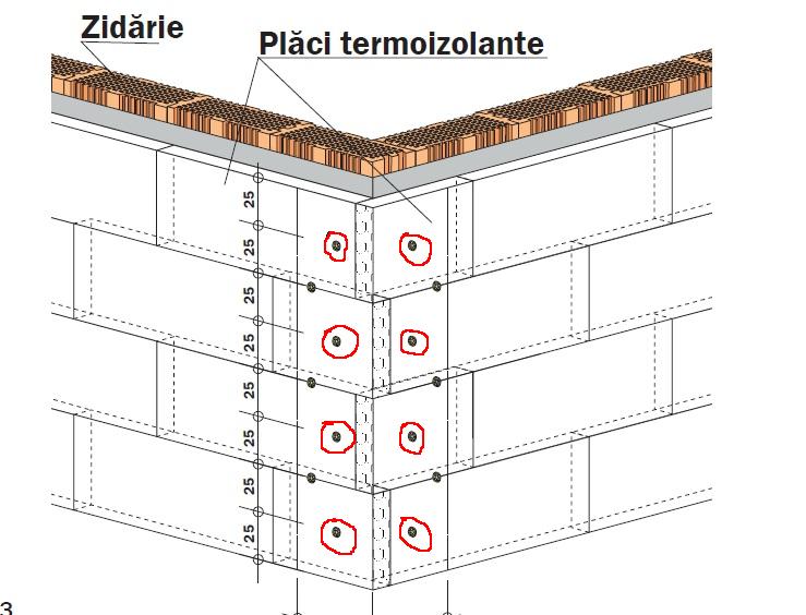 fixarea placilor de polistiren, la coltul blocului